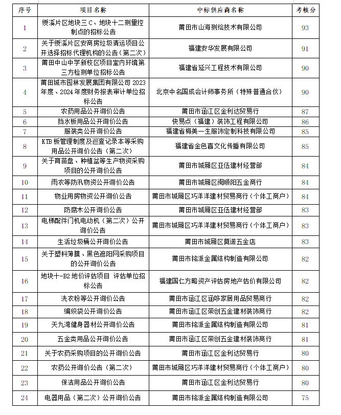 企業(yè)微信截圖_17601666519390.png